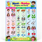 Noun Number Chart